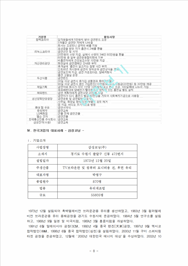 1500원]흡연금지규정의 효과와 문제점 및 해결방안 (다양한 기업과 기관 실제 분석).hwp